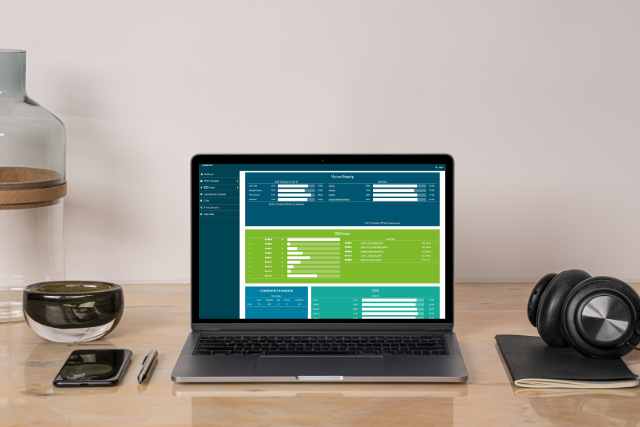 Customer Experience Dashboards
